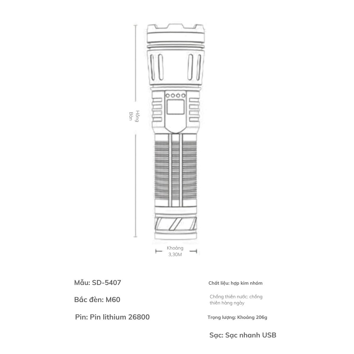 den-pin-smilling-shark-sd-5407-loi-m60